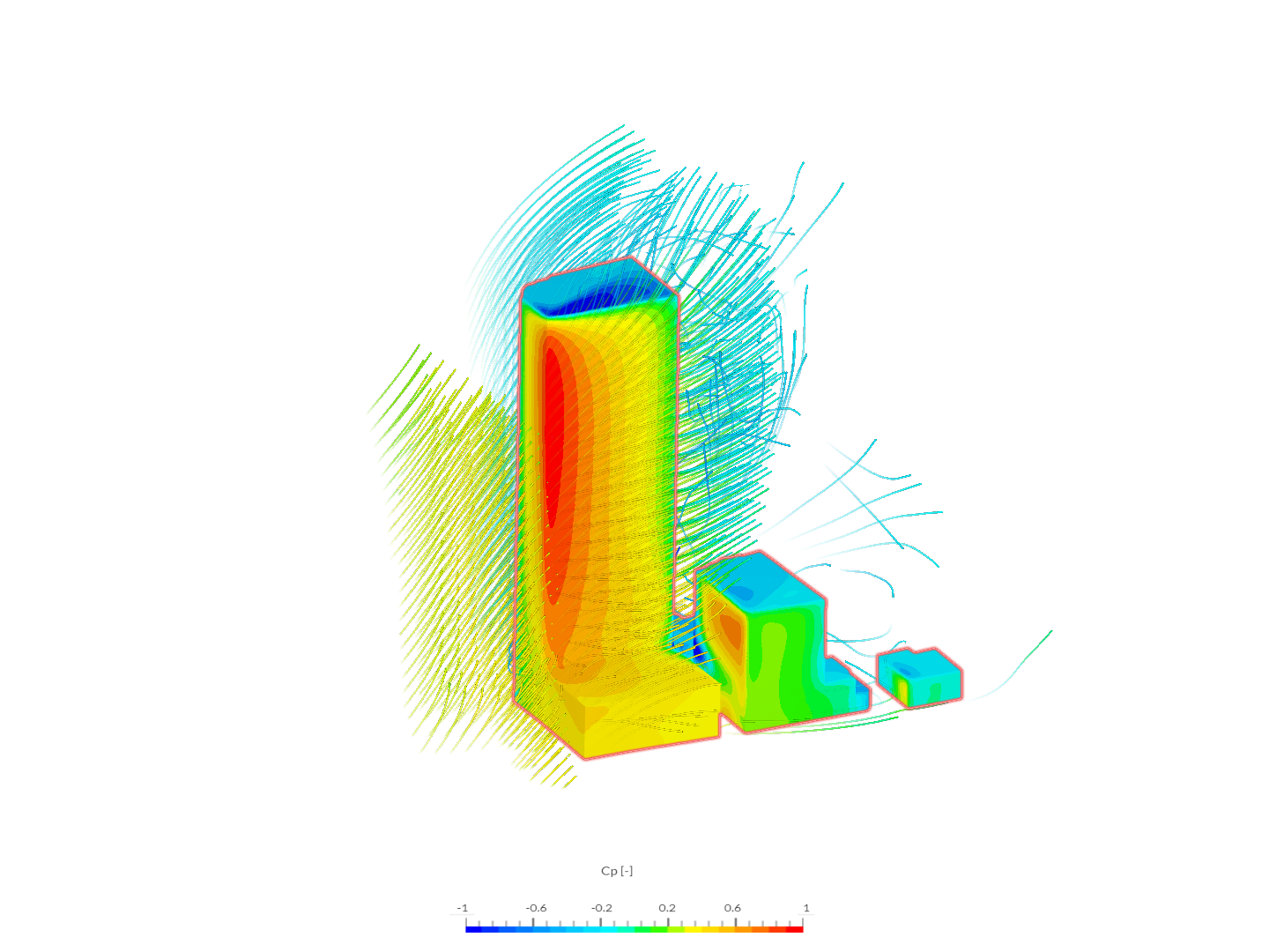 Facade Pressure Coefficient Calculation - Copy image