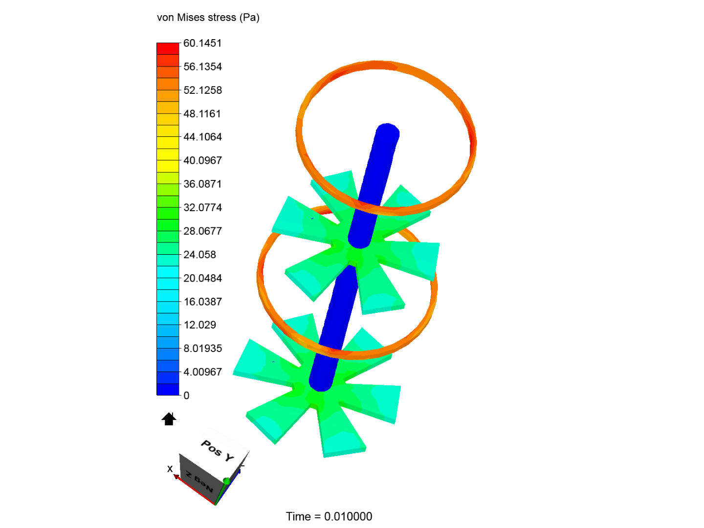 Tutorial 1: Connecting rod stress analysis image