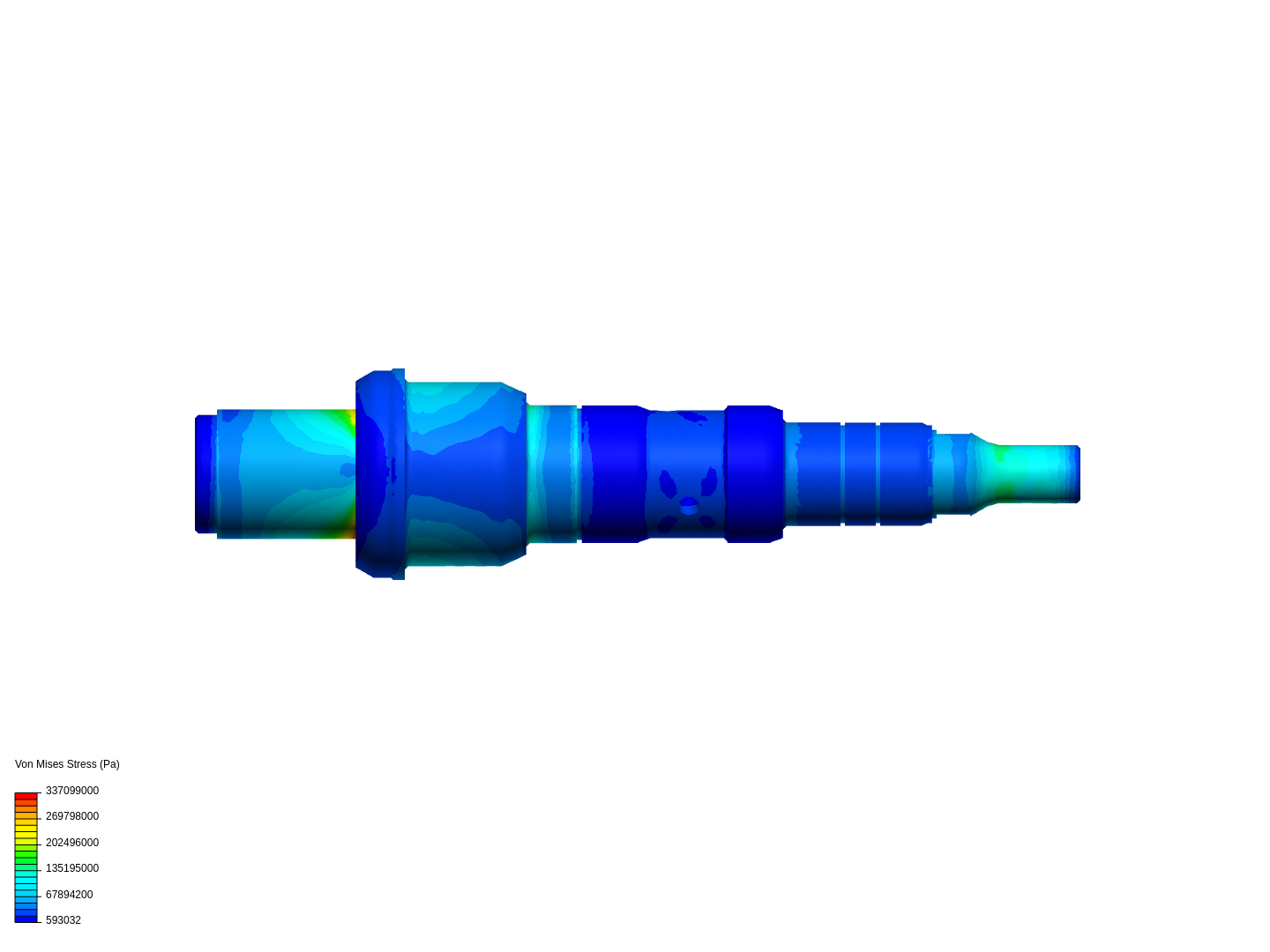 Drill shaft AW sub 1 FEA image