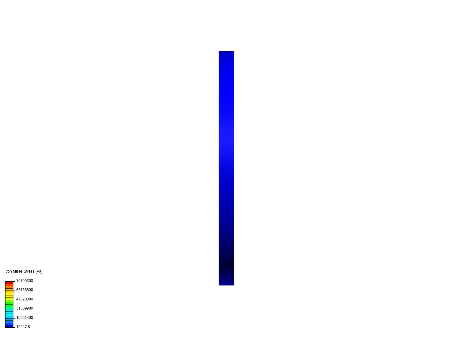 Force sensor base image