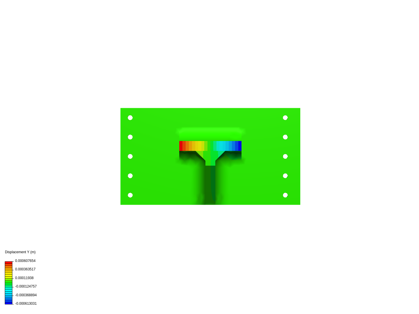 Screw jack motor flange image