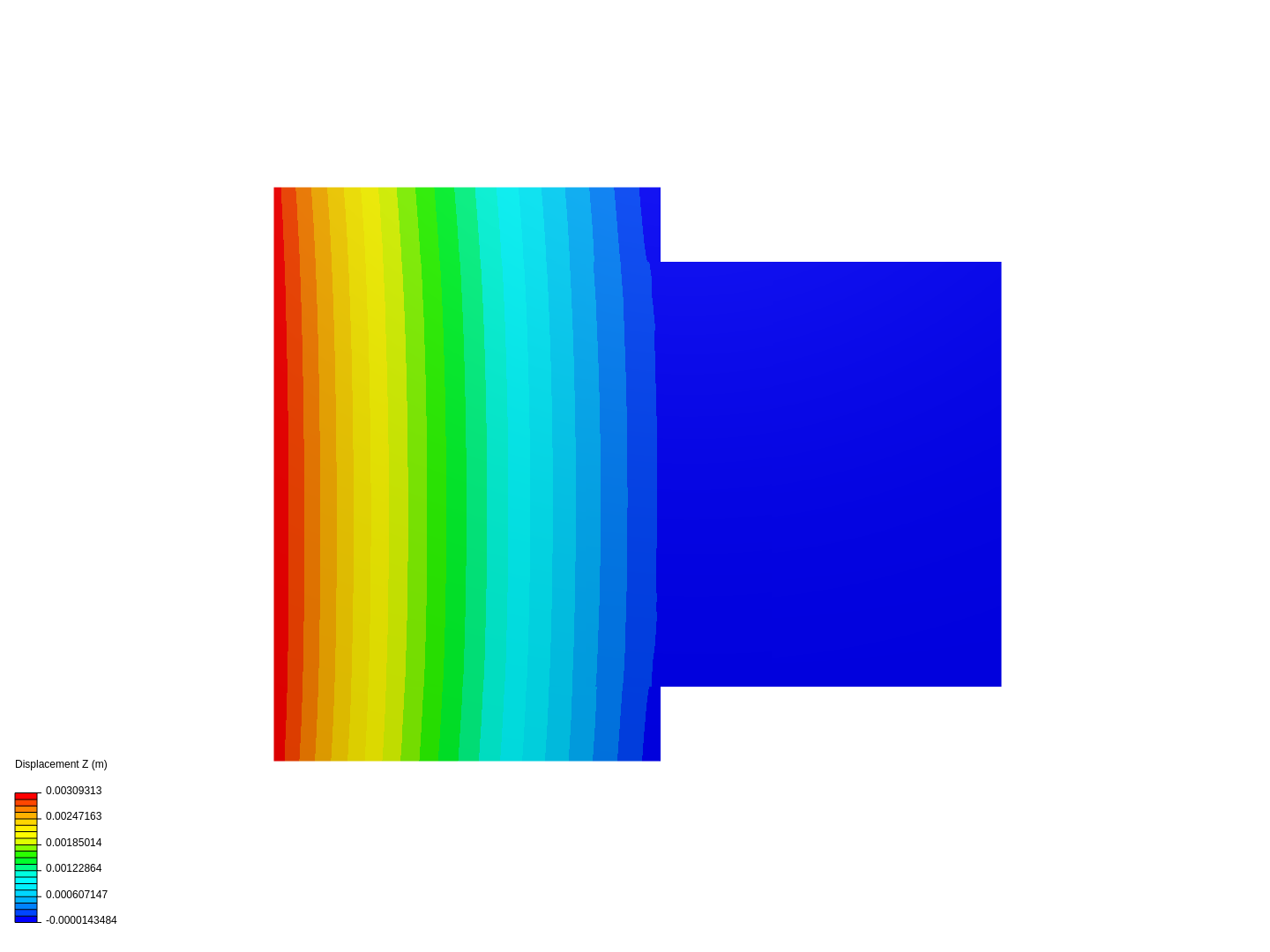 Table joining FEA image