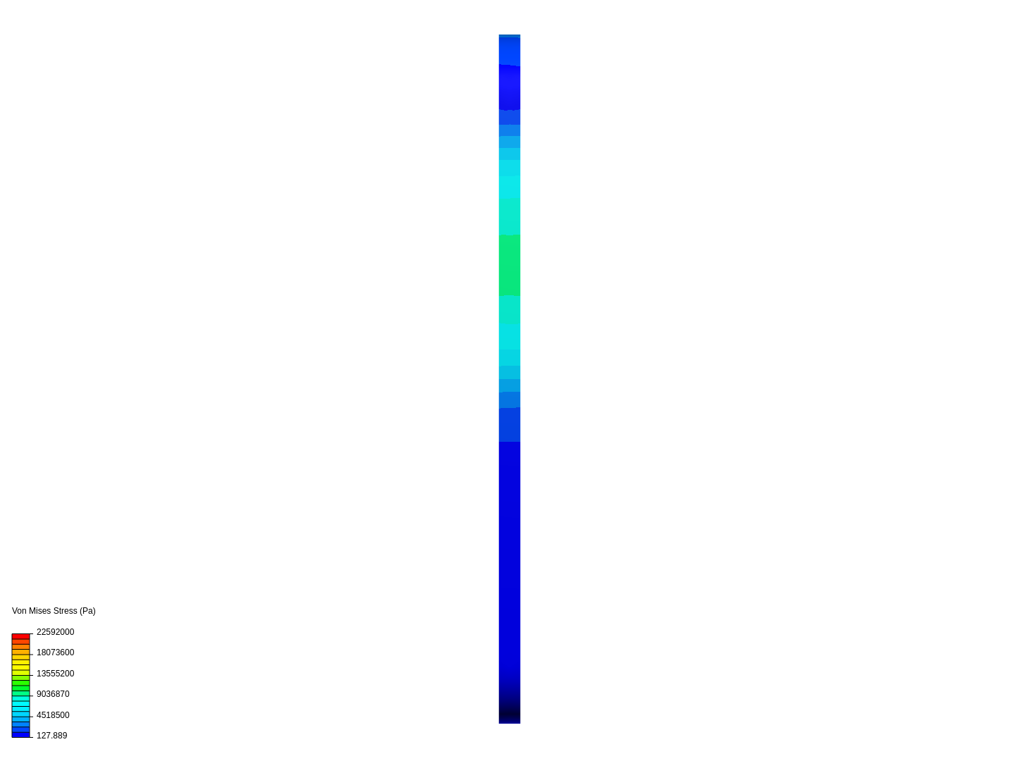 Torque sensor flange image