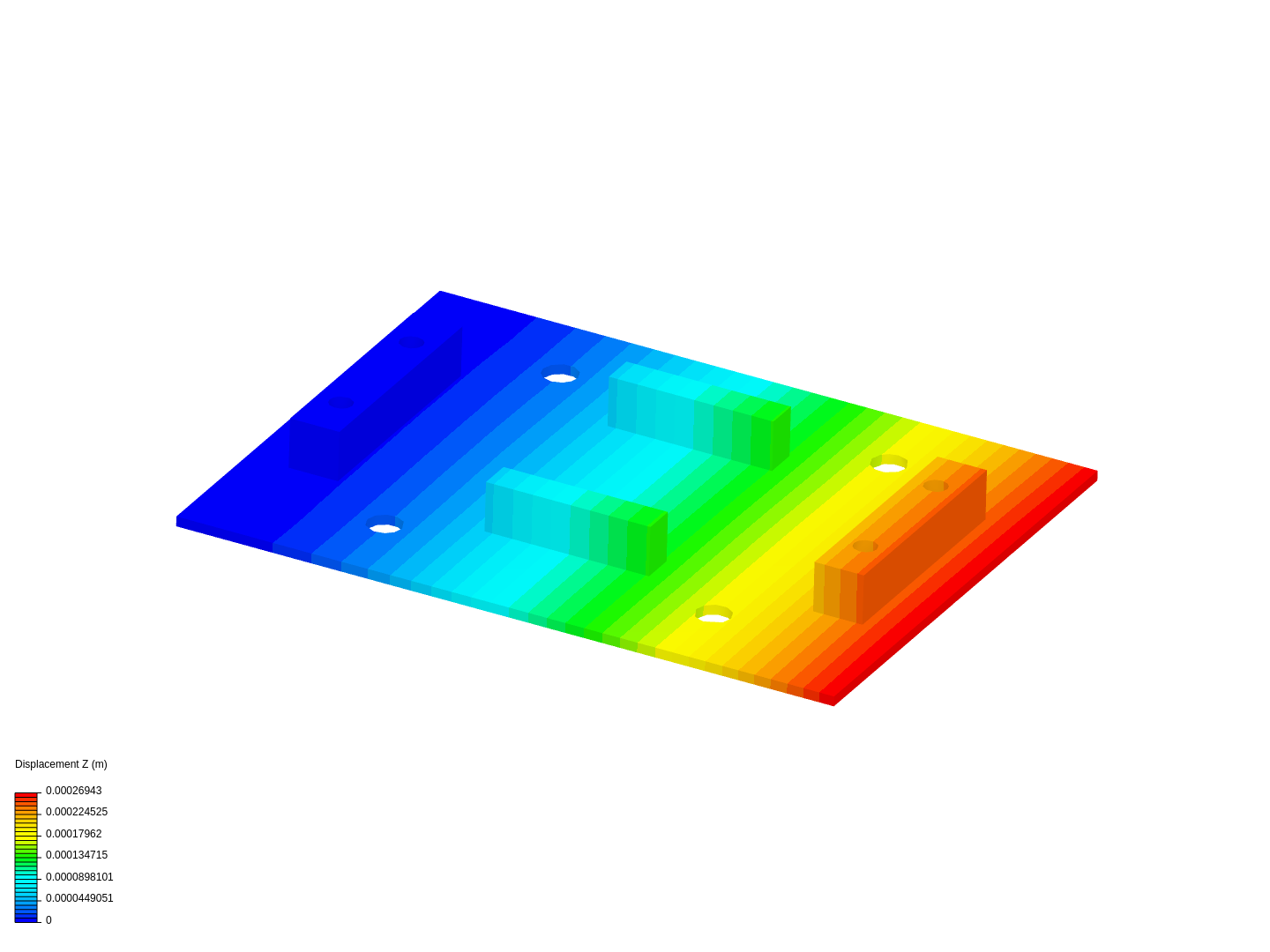 Static Analysis image