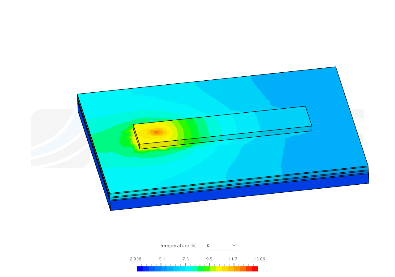 Junction Heating image