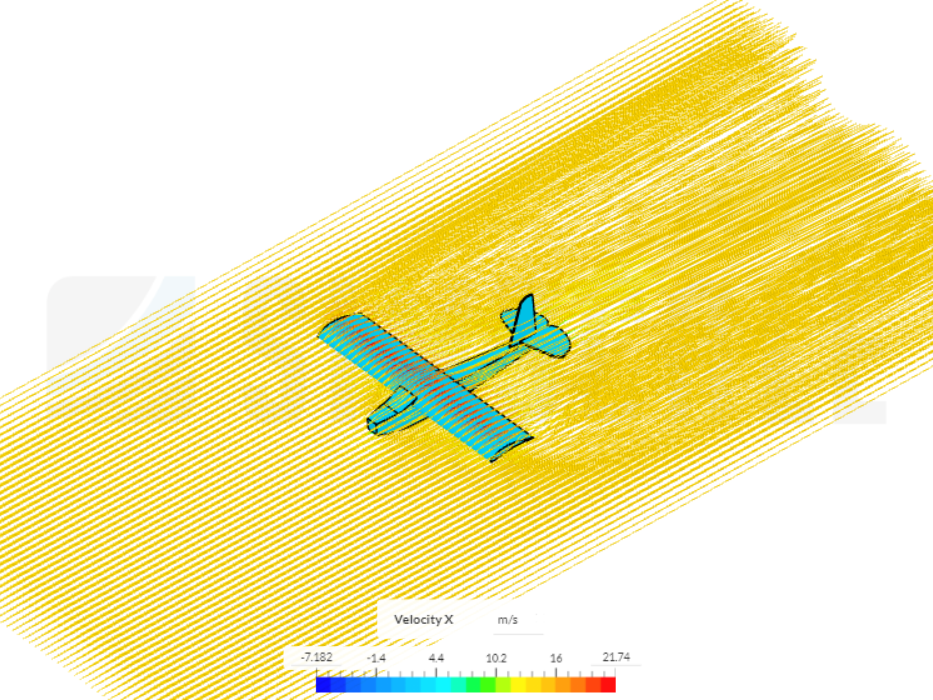 MINI PROJECT FINAL ANALYSIS image