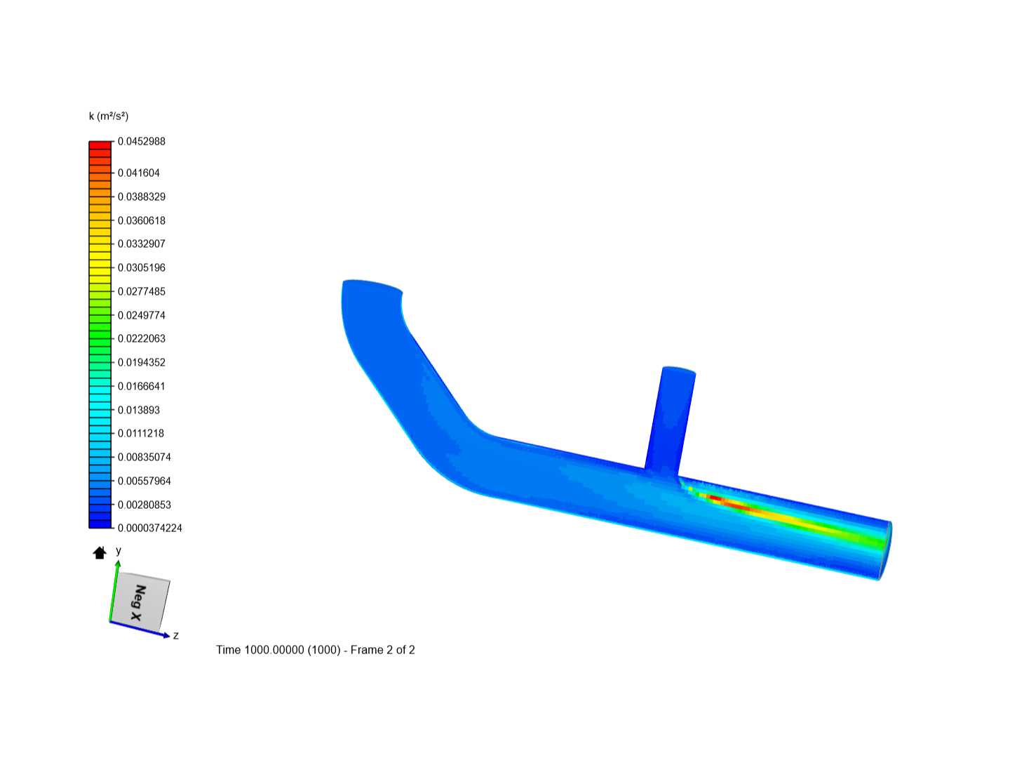 Tutorial 2: Pipe junction flow image