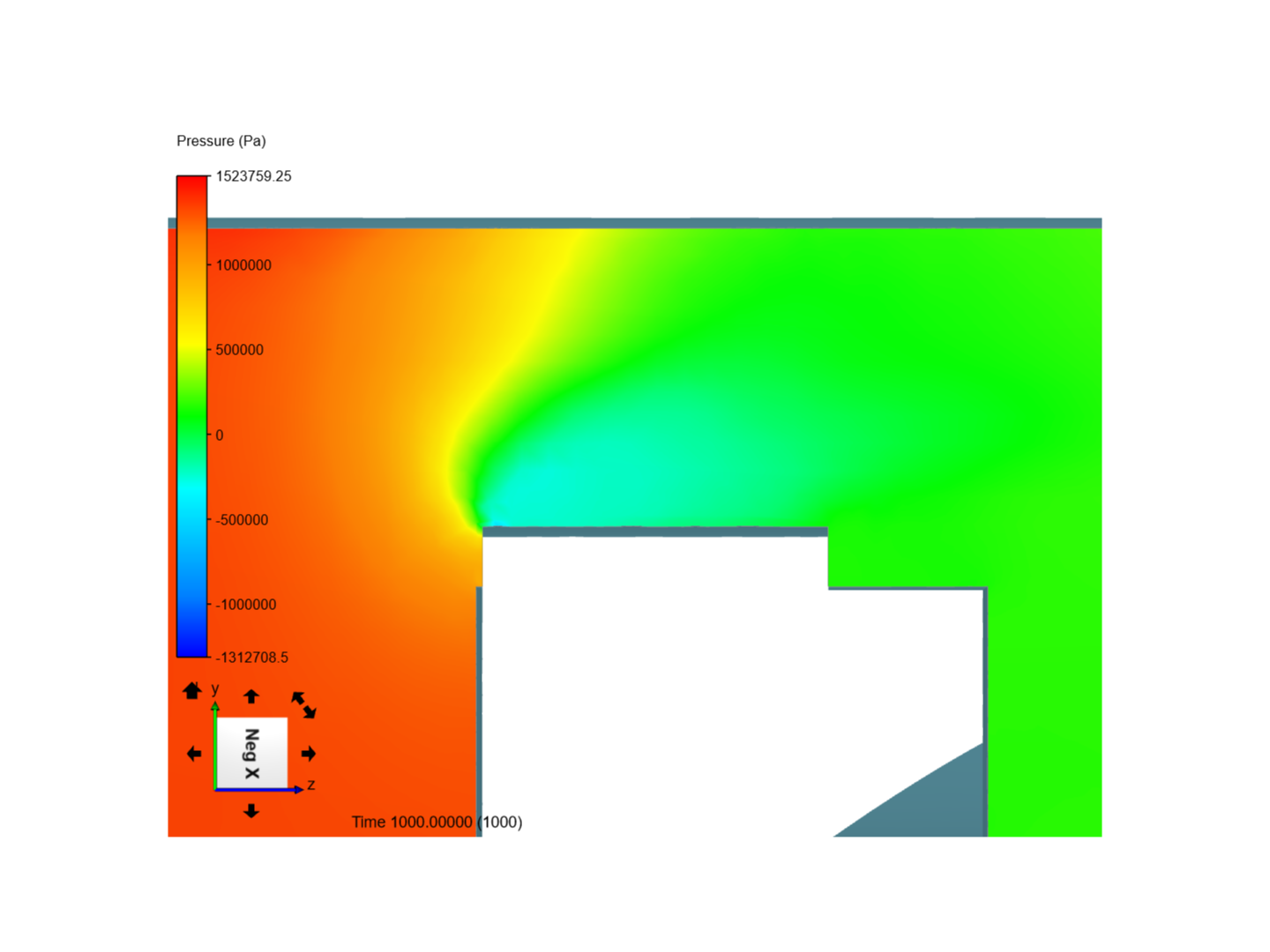 Discharge Analysis Convergence 3.10.2020 image