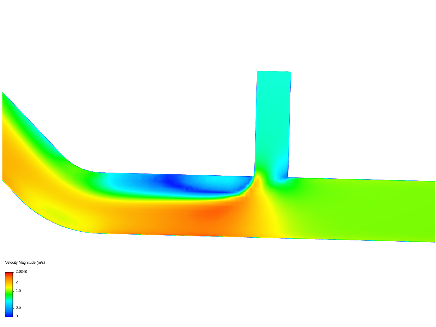 Tutorial 2: Pipe junction flow image