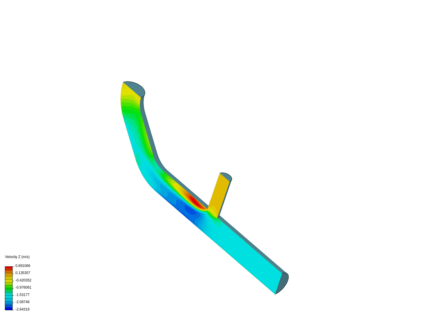 Tutorial 2: Pipe junction flow image