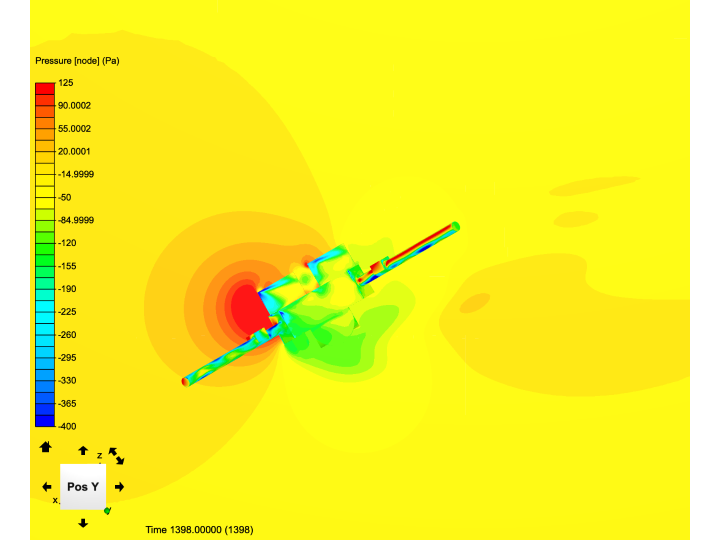 Ataksak CFD baseline image