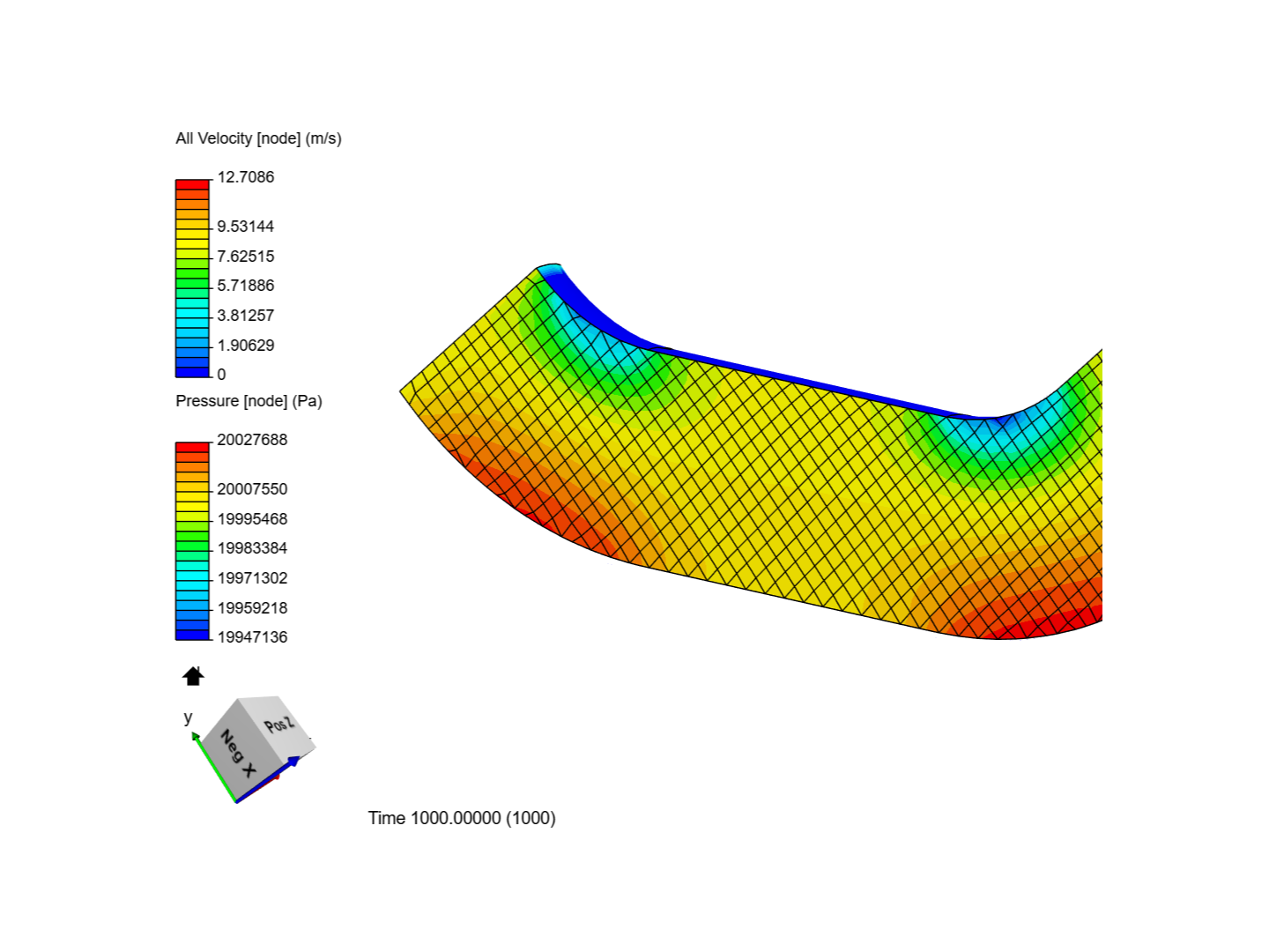 Tutorial 2: Pipe junction flow image