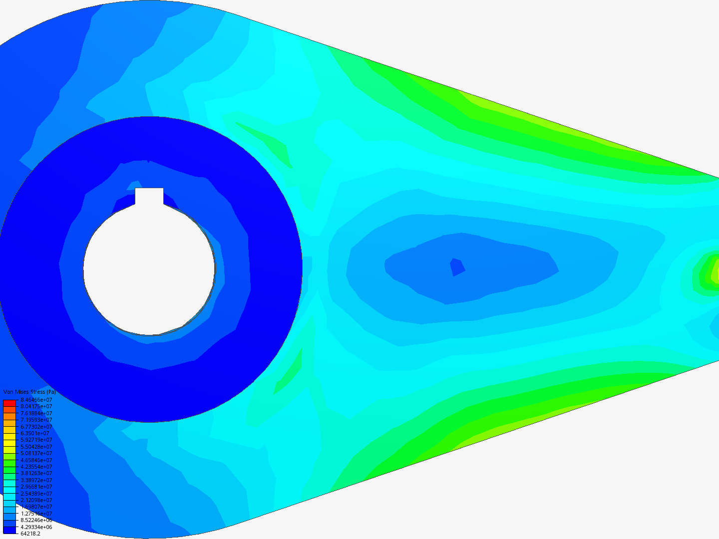 to rsi on  2 image