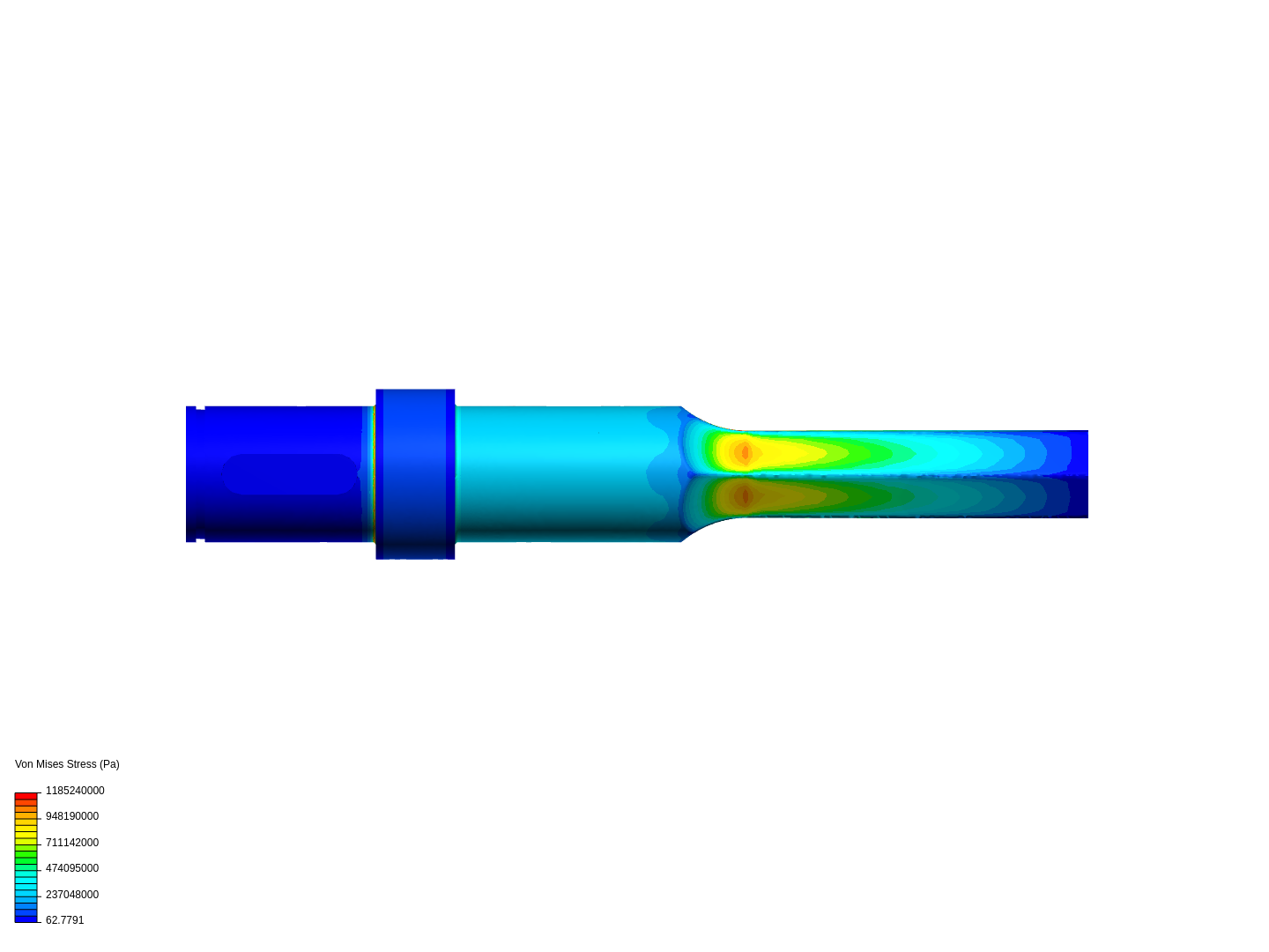 Shaft torsion image