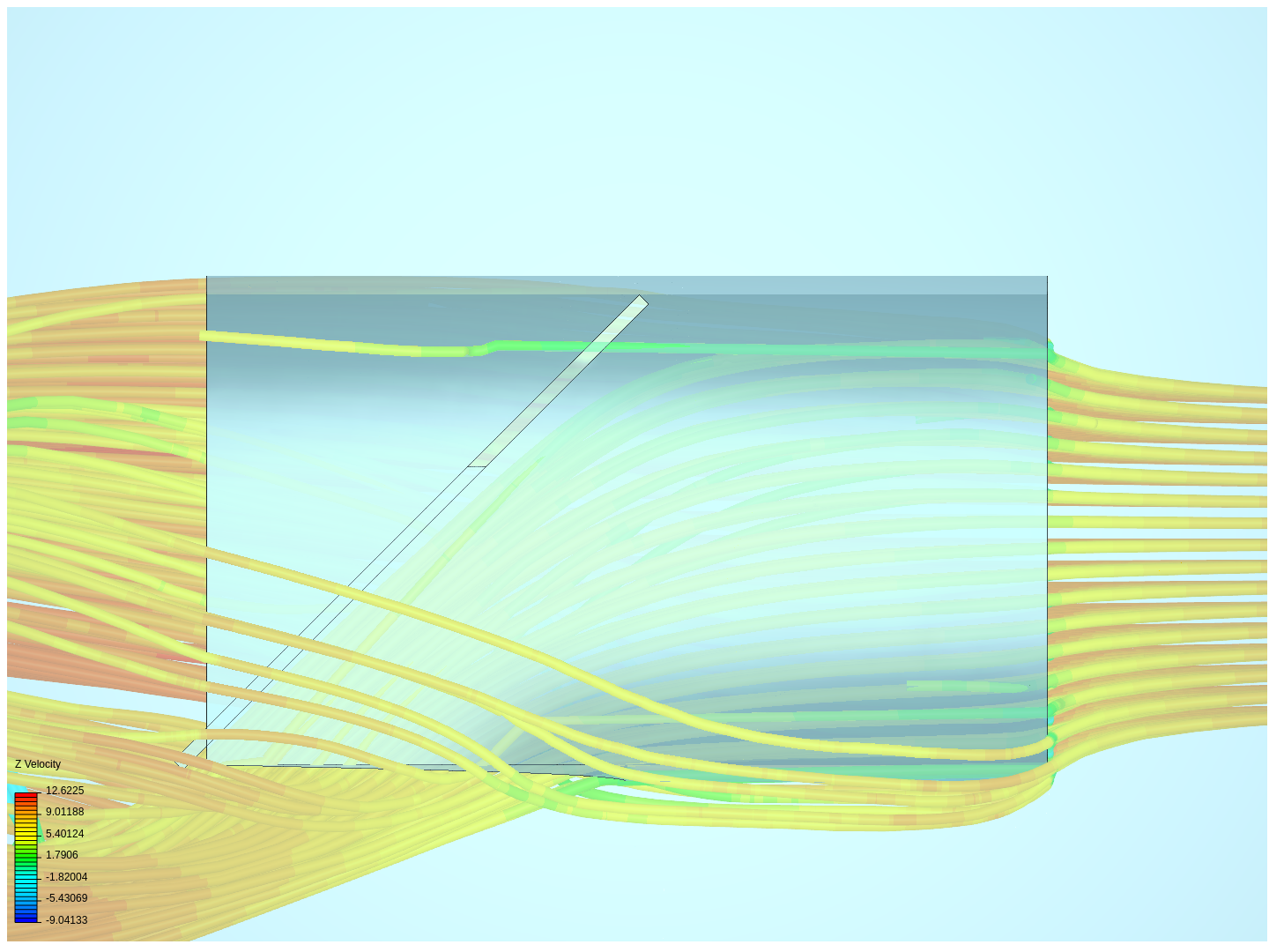 Vane-vectored thrust image