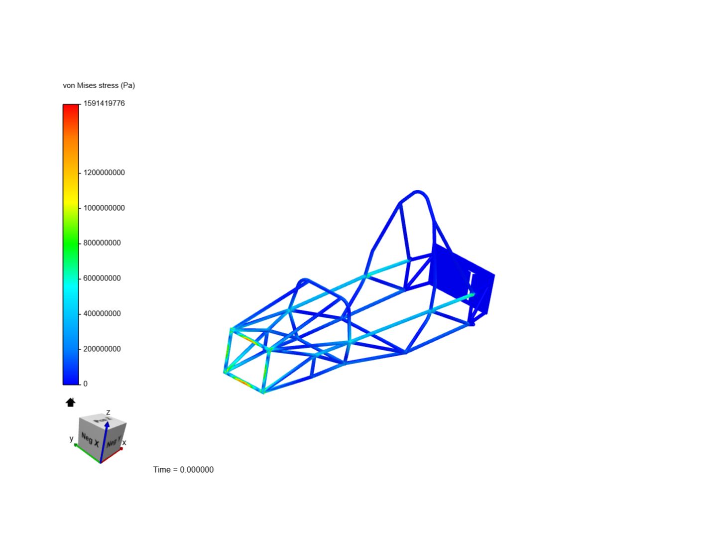 front impact image