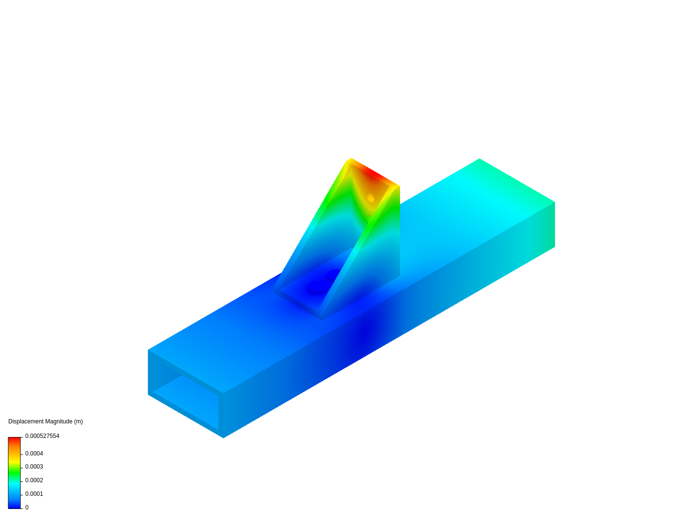 Gussets(5.5) image