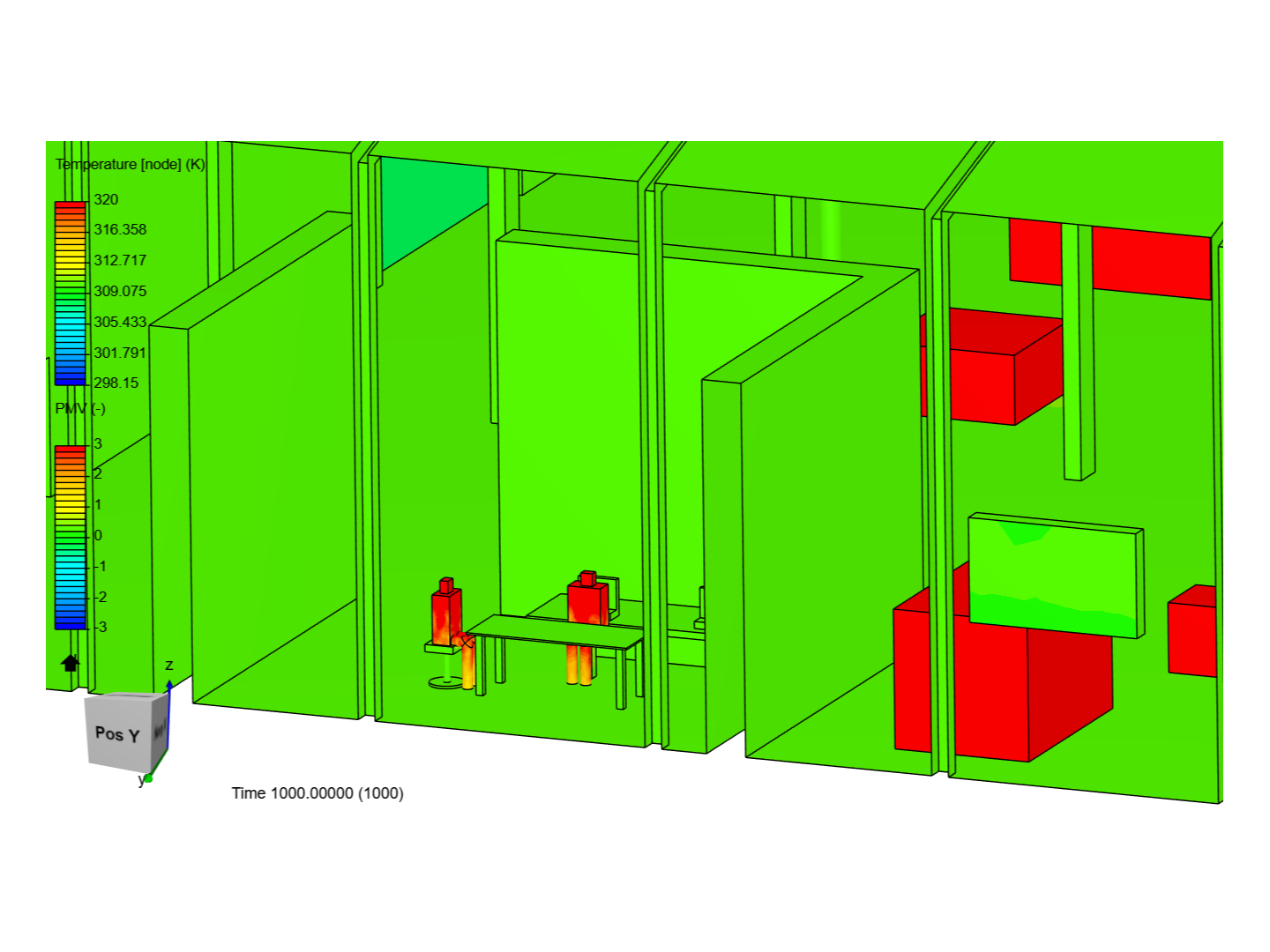 thermal comfort -BUILDING image