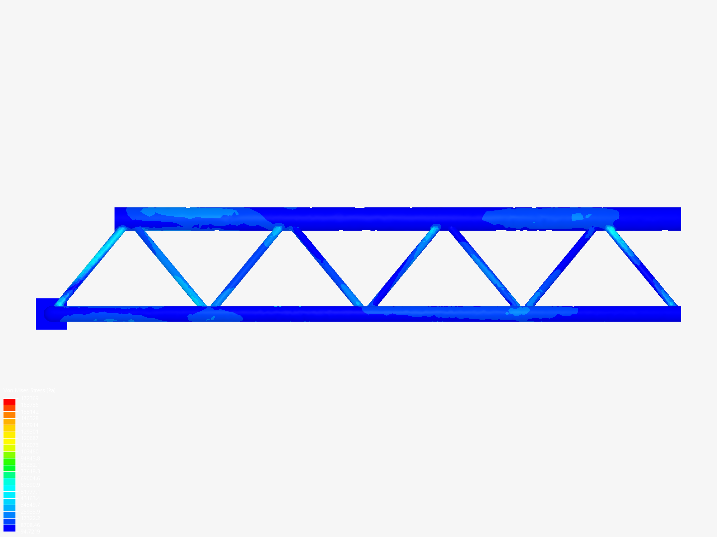 Tutorial - Linear static analysis of a crane image