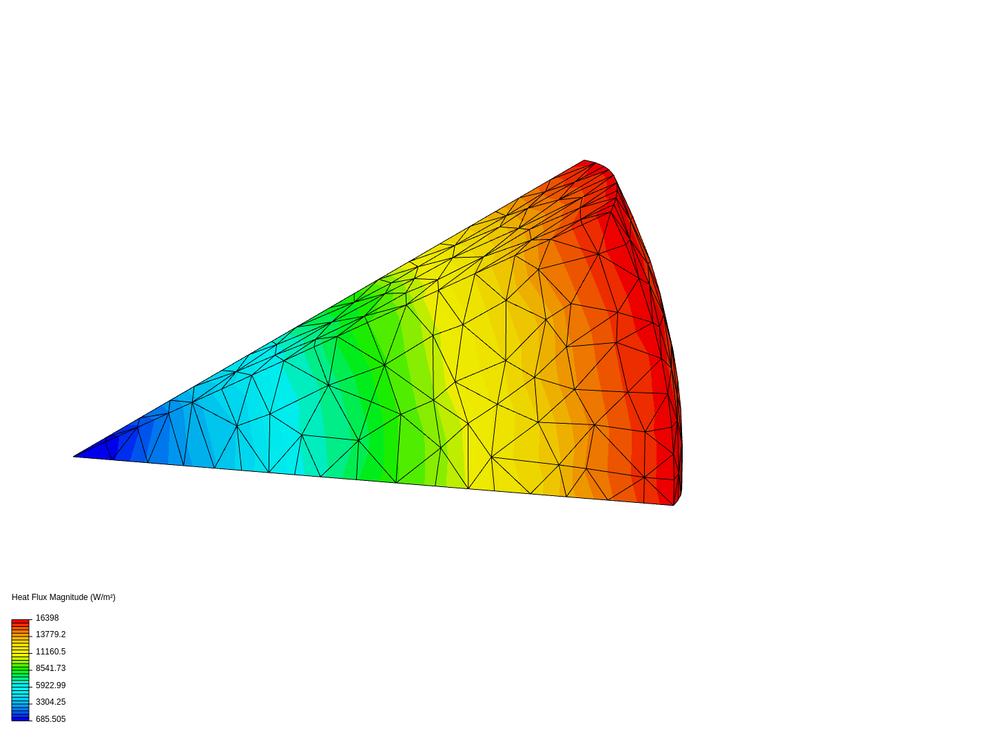 Convective heat sphere image