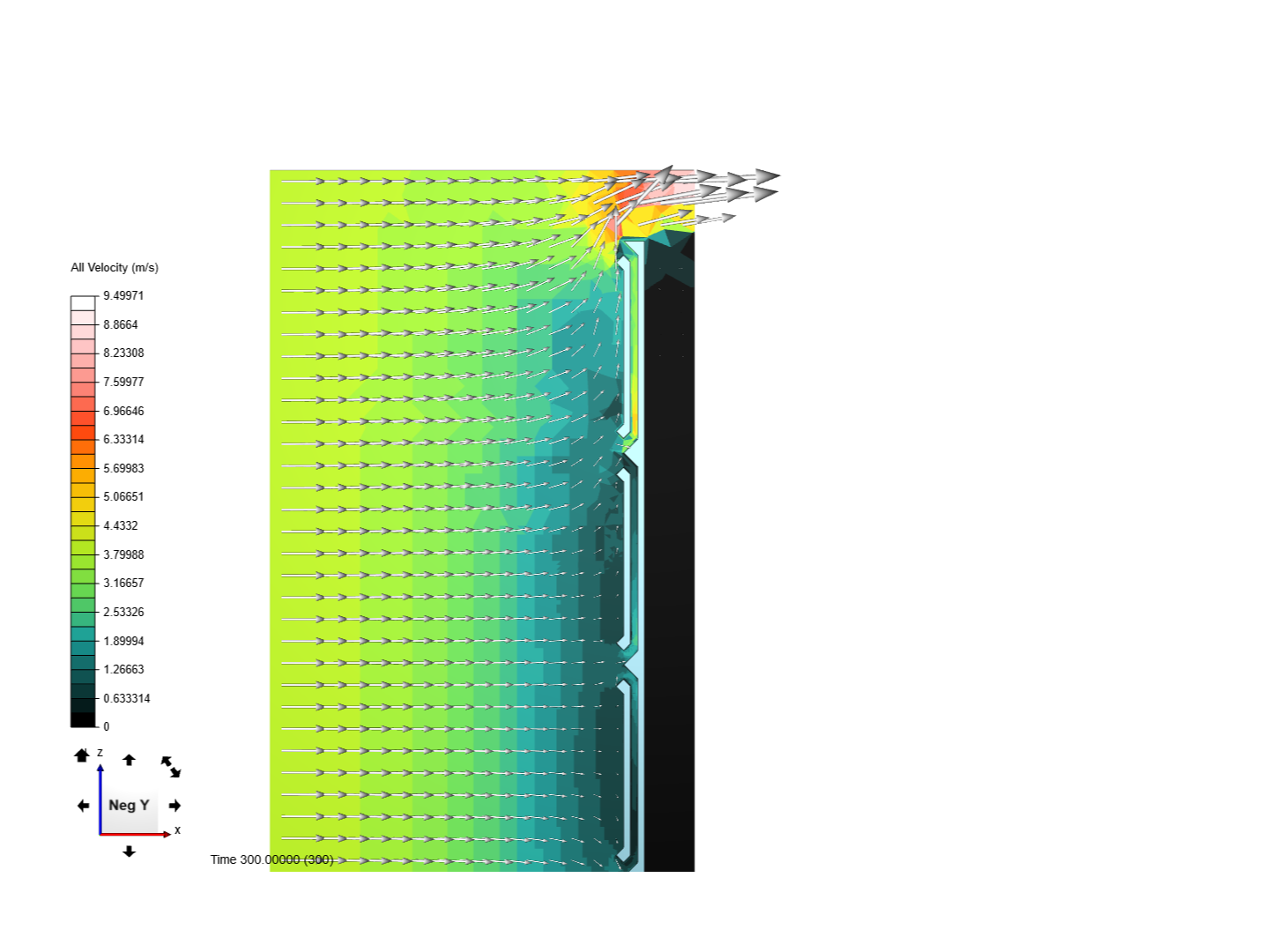 out loop analysis image