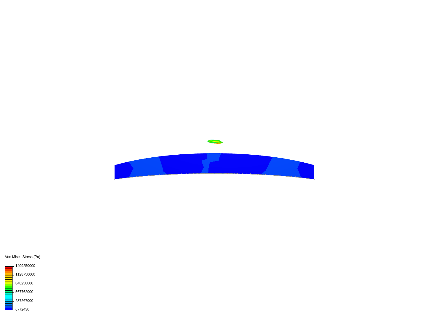 Bullet and Plate Impact with Plasticity image