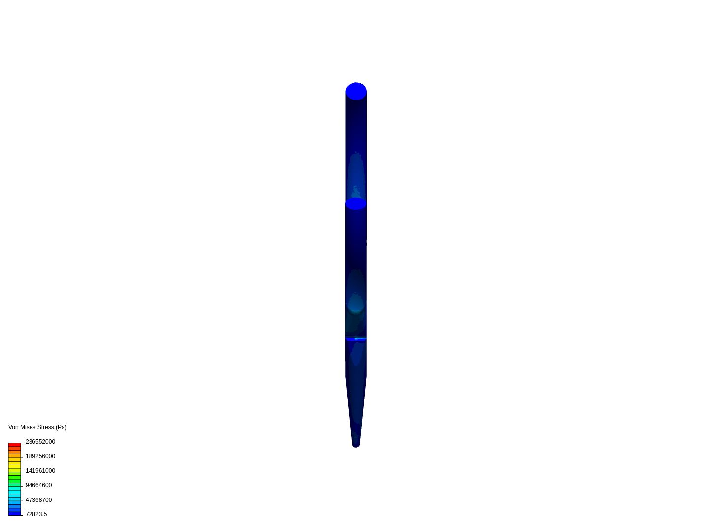 Strees analysis of plier image