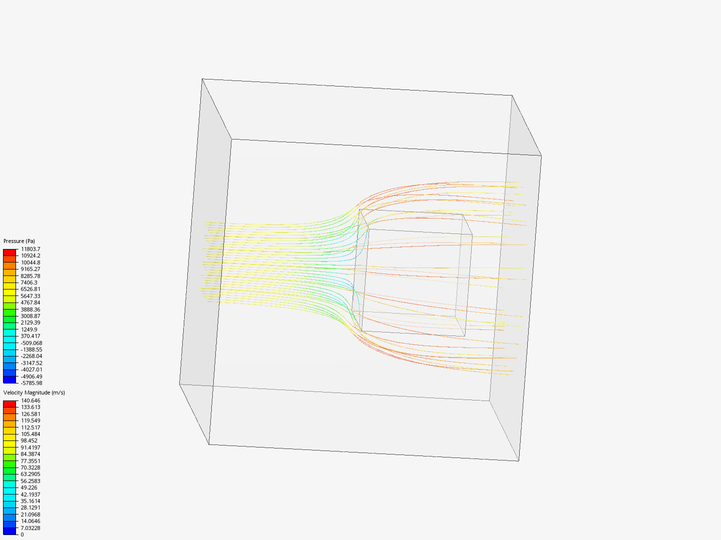 Cube Aerodynamics image