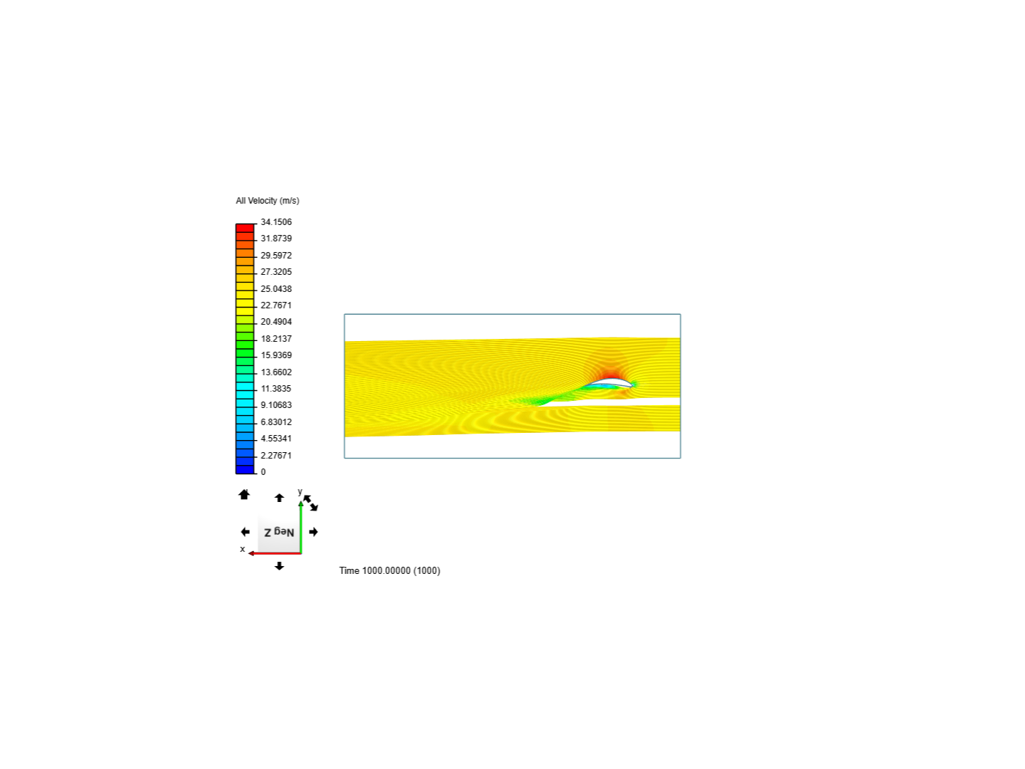 aerofoil image