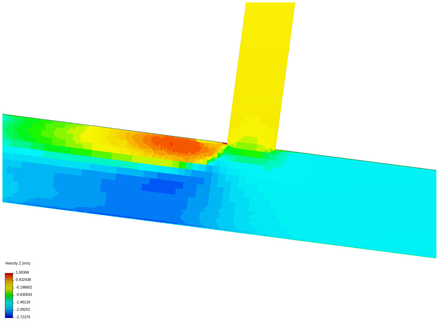 Tutorial 2: Pipe junction flow image