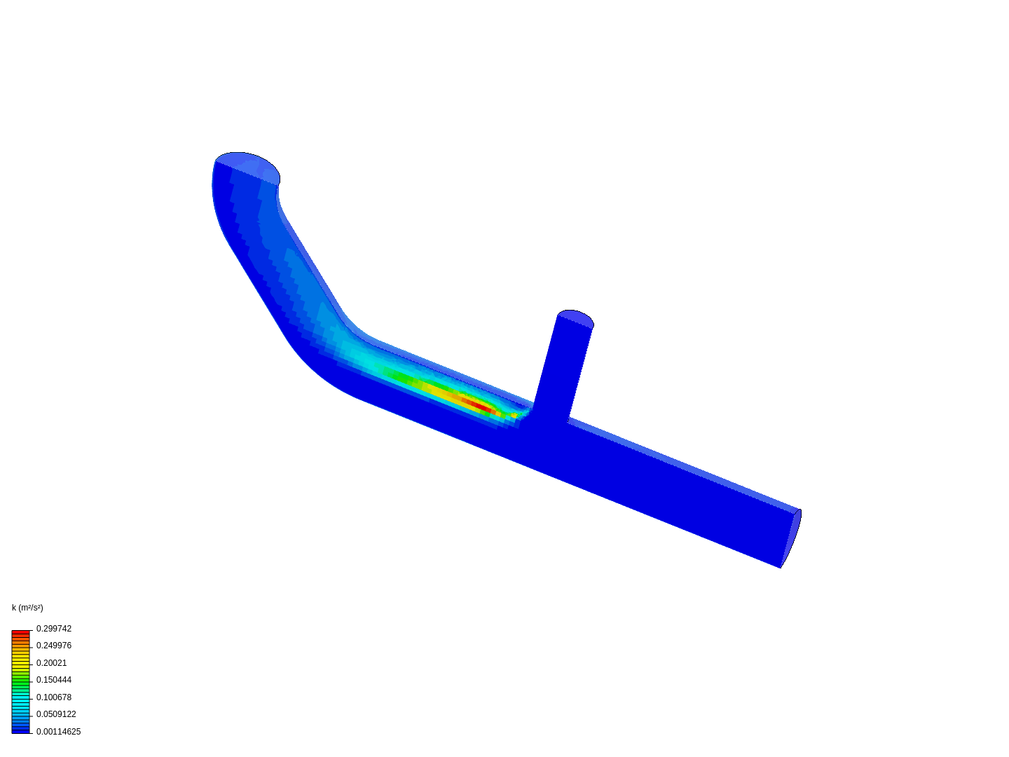 Tutorial 2: Pipe junction flow image