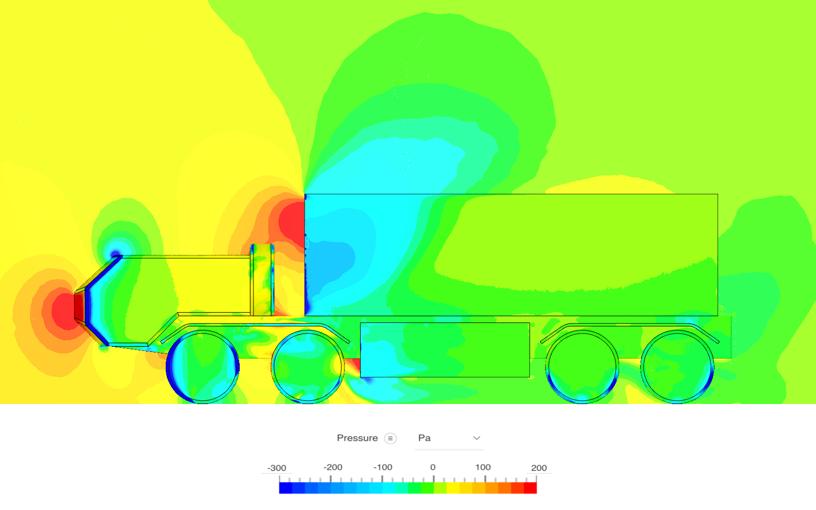 truck testing image