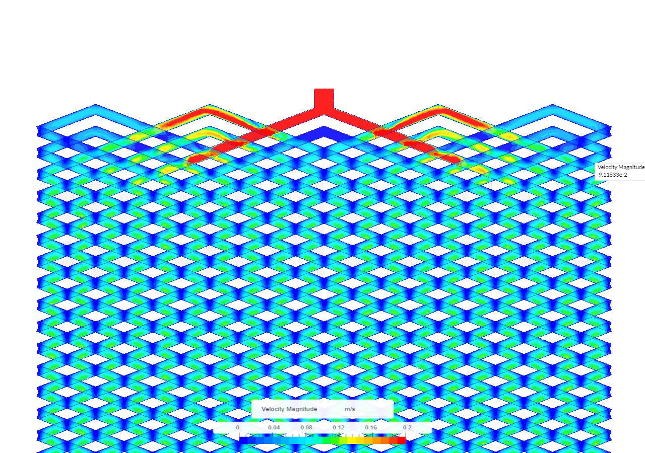 COOLANT_DISTRIBUTION_2 image