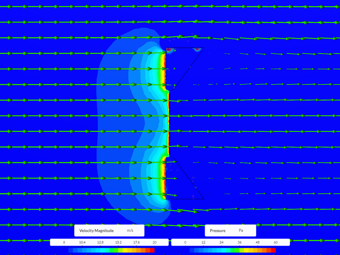 General flow around sensor image