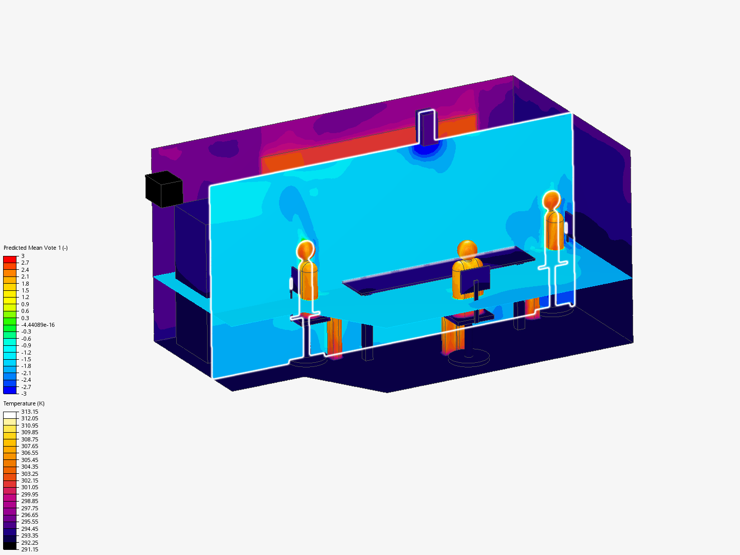 Meeting Room Thermal Comfort Analysis image