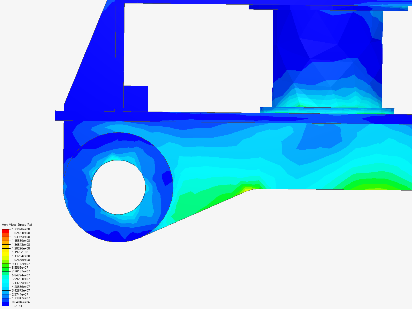 bracket strengthening image