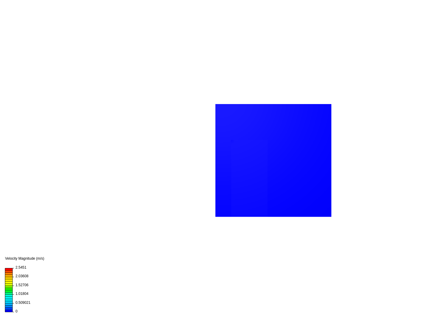 Airflow in a Data Center - Validation image