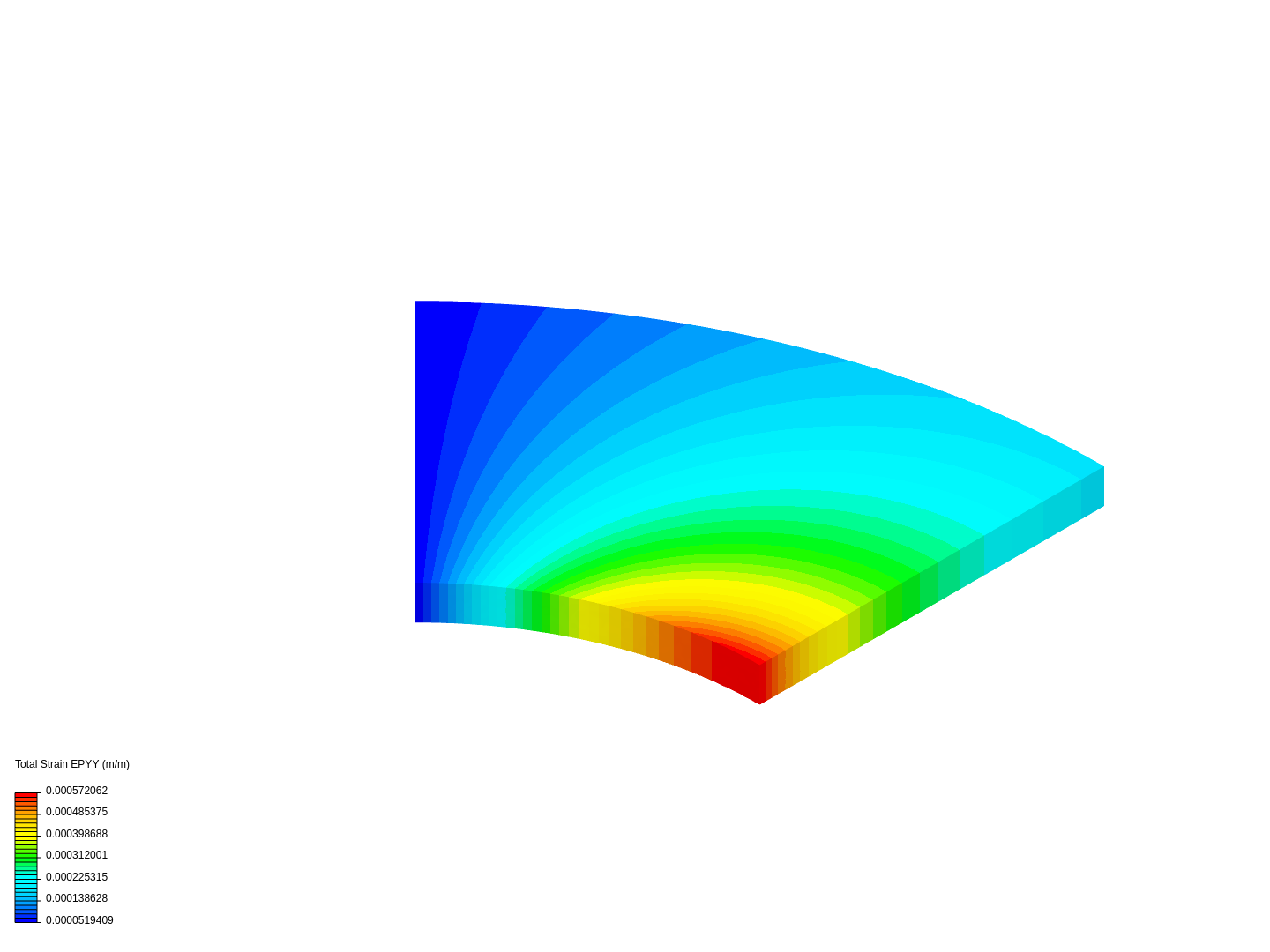 Hollow Cylinder in Plane Strain Condition image