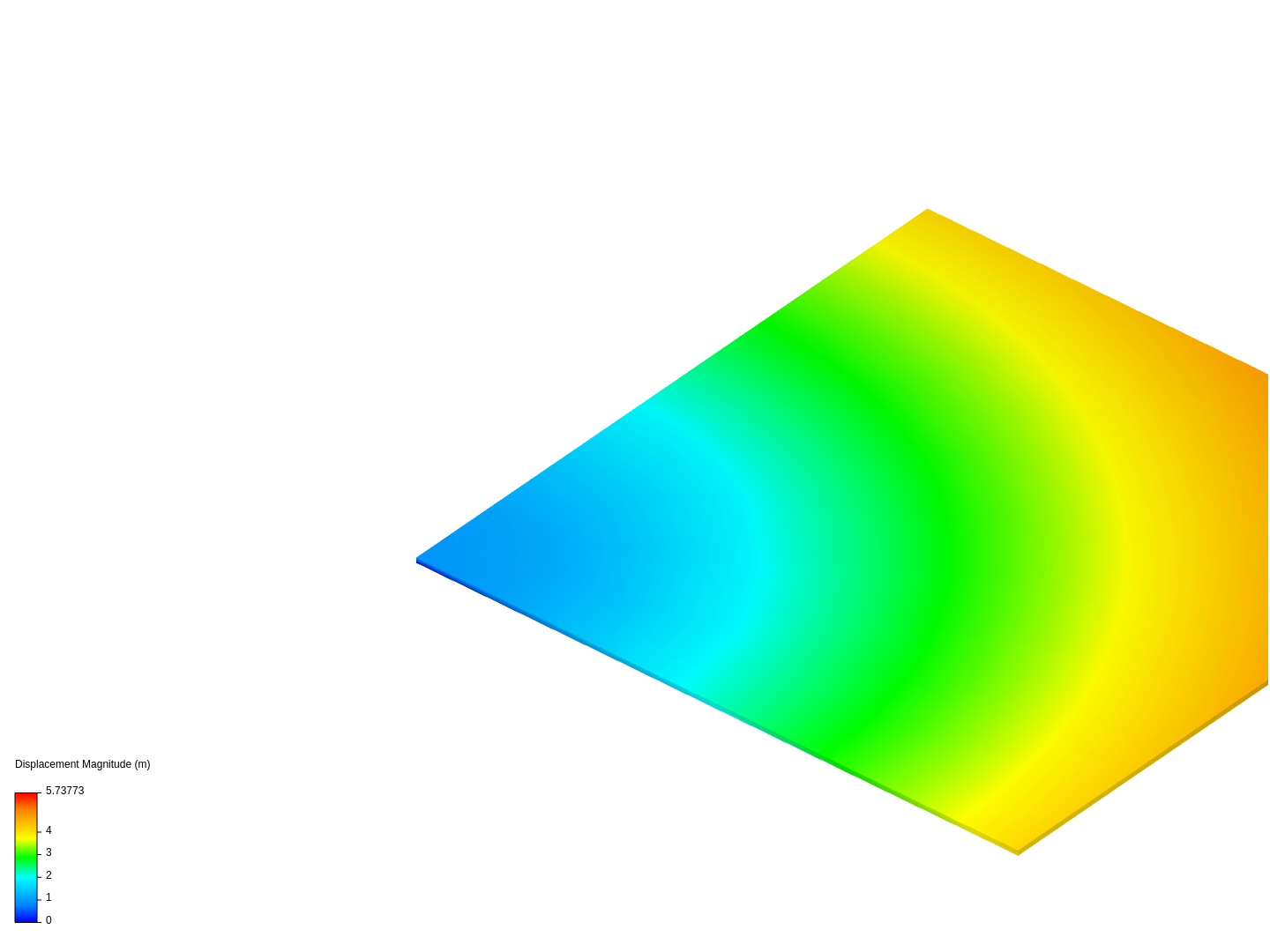 Hyperelastic Equibiaxial Tension of Cube Validation image