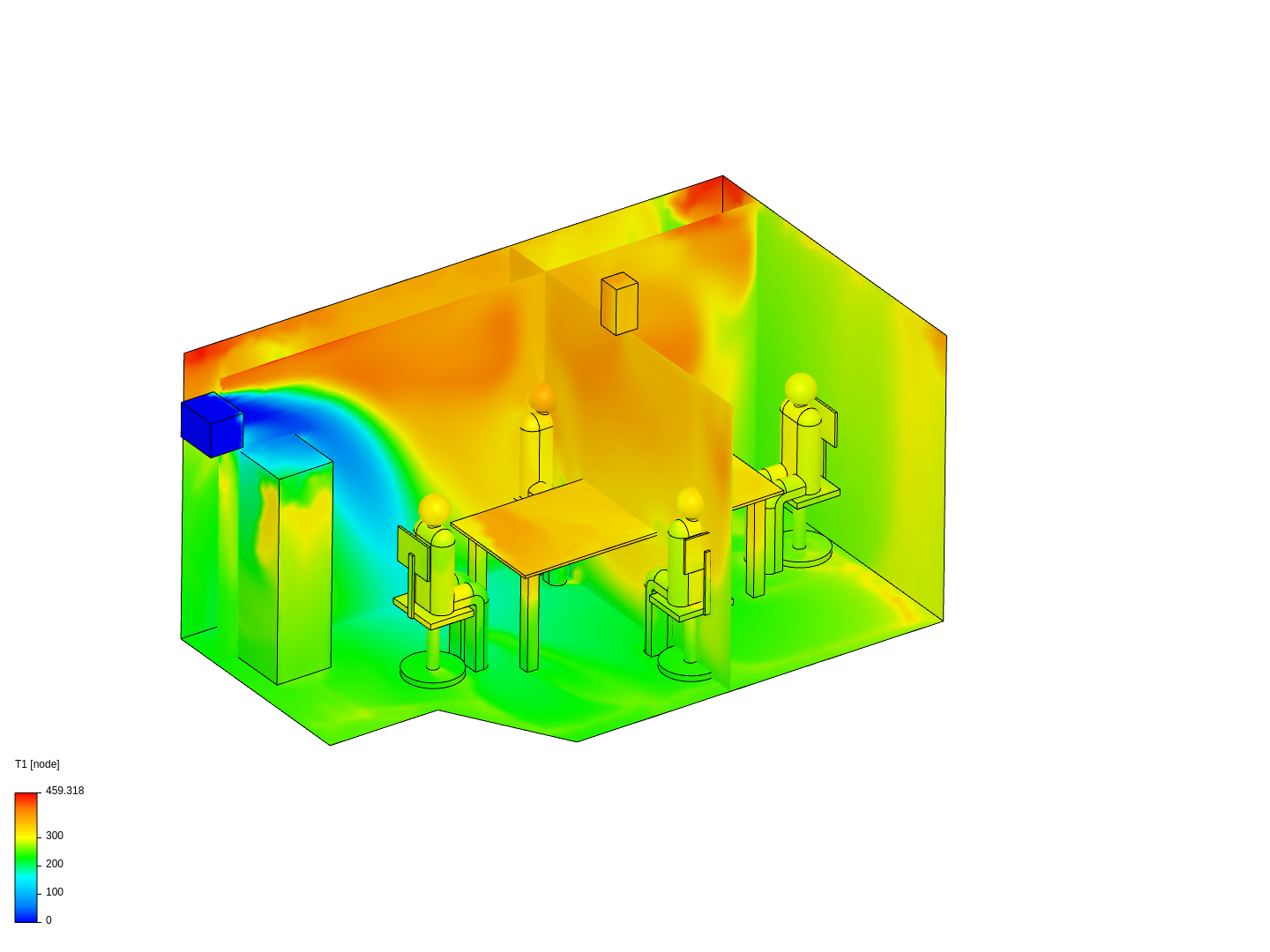 Meeting Room Thermal Comfort Analysis image