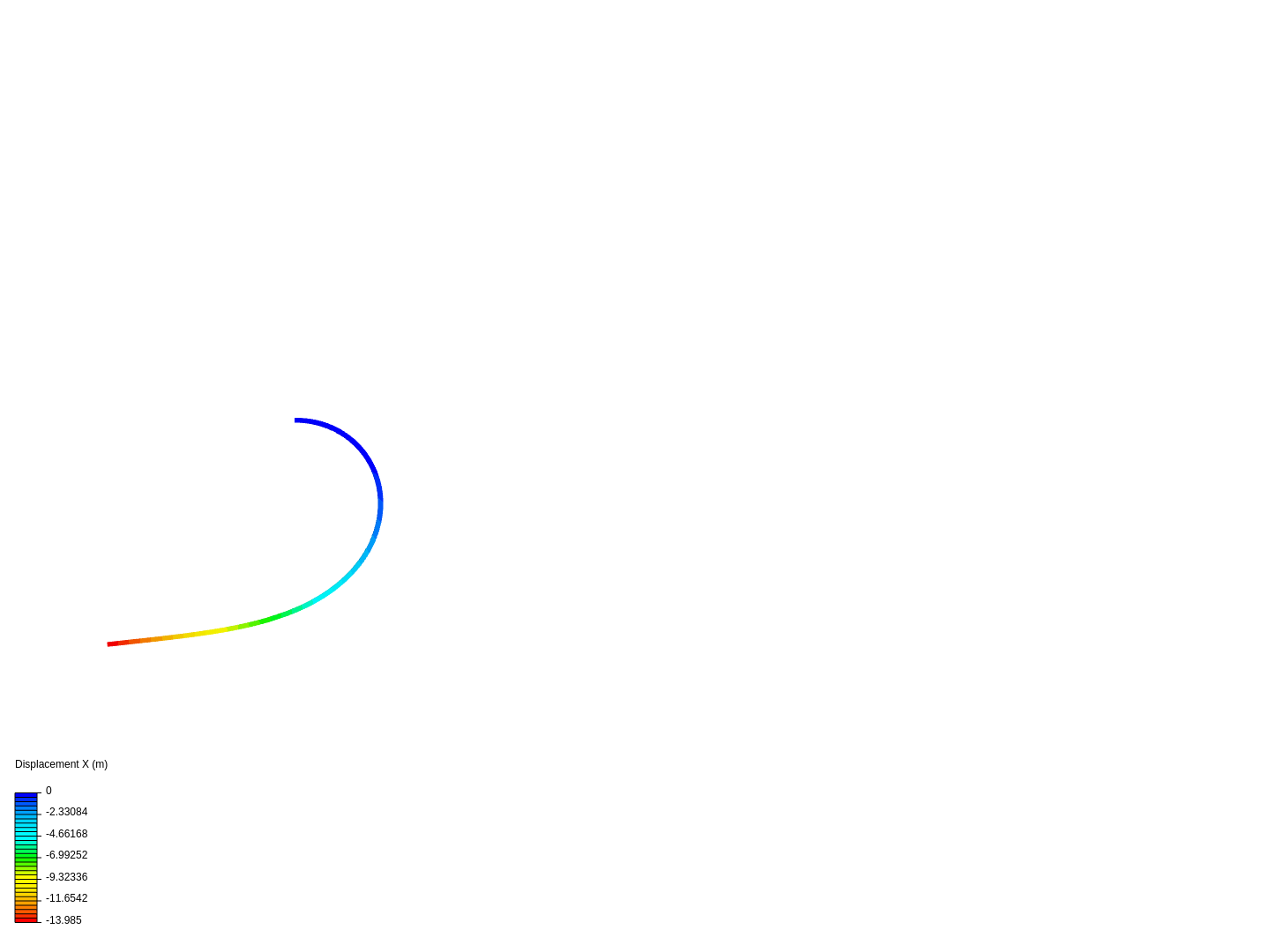 Plate Subjected to a Follower Pressure image