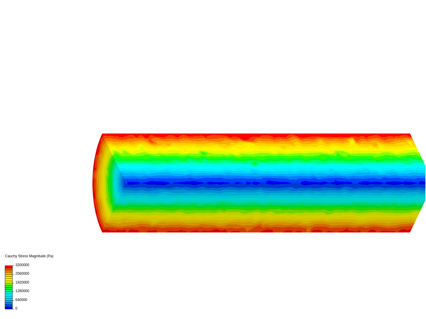 Validation Case: Bonded Contact Validation image