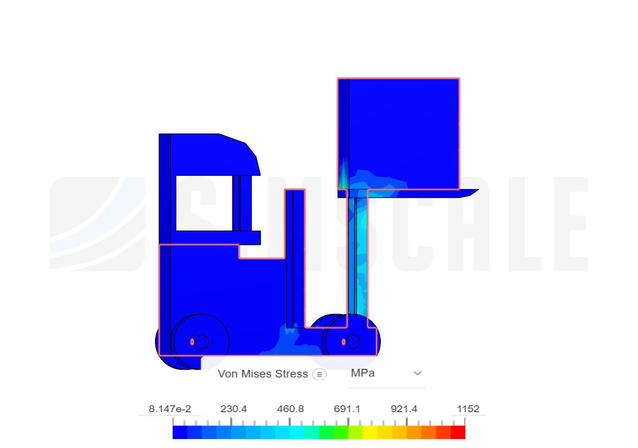 forklift image