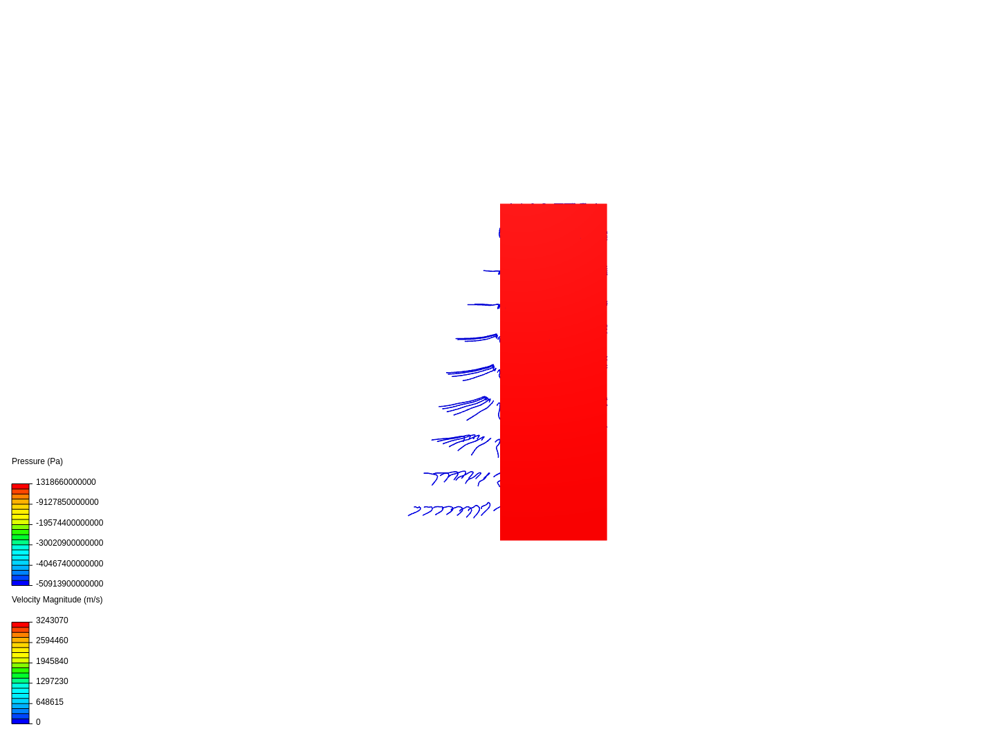 Wheel test image