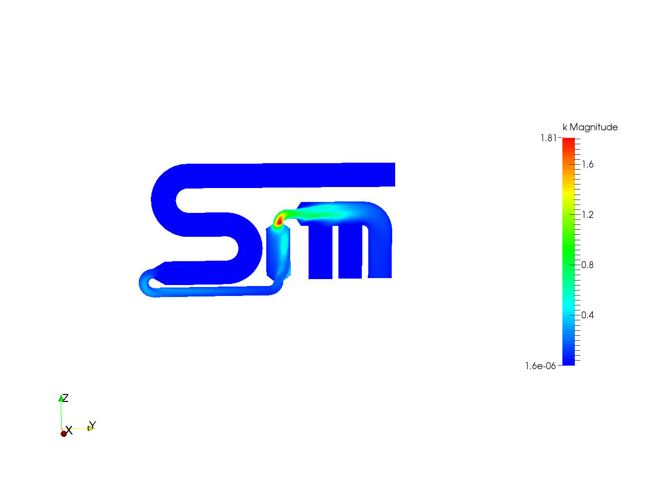 Turbulent Flow Analysis of a Complex Pipeline Network image