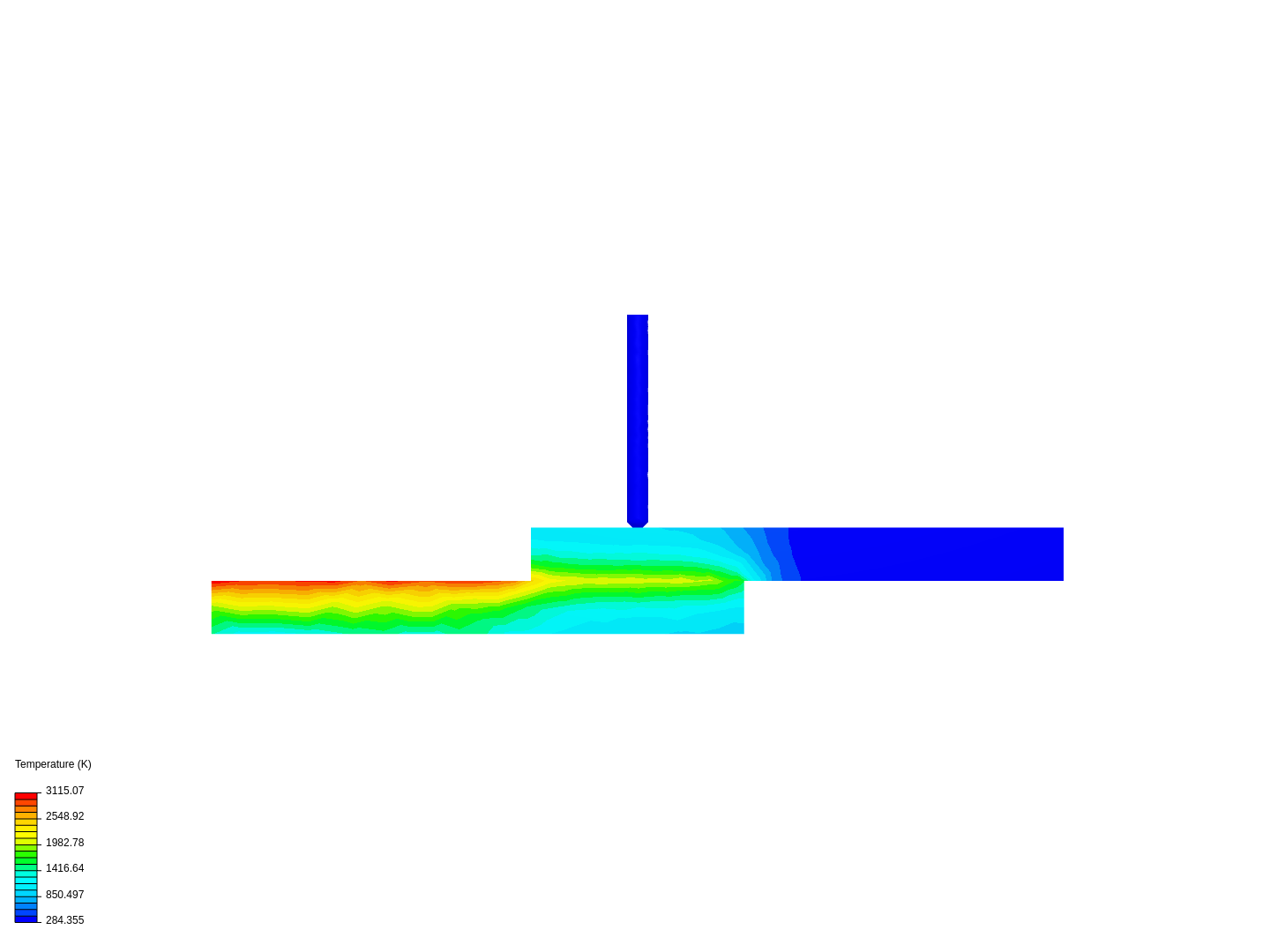 Coba FSSW image