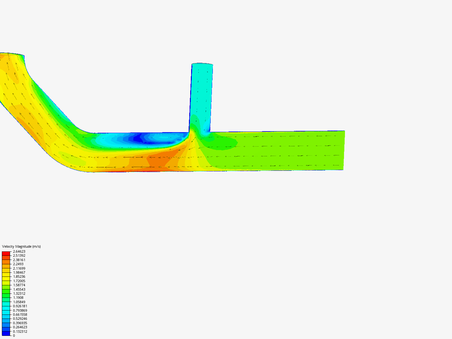 Tutorial 2: Pipe junction flow image