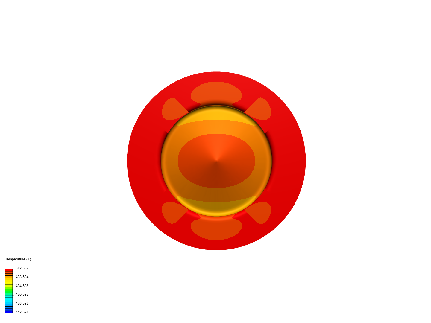 piston temperature image