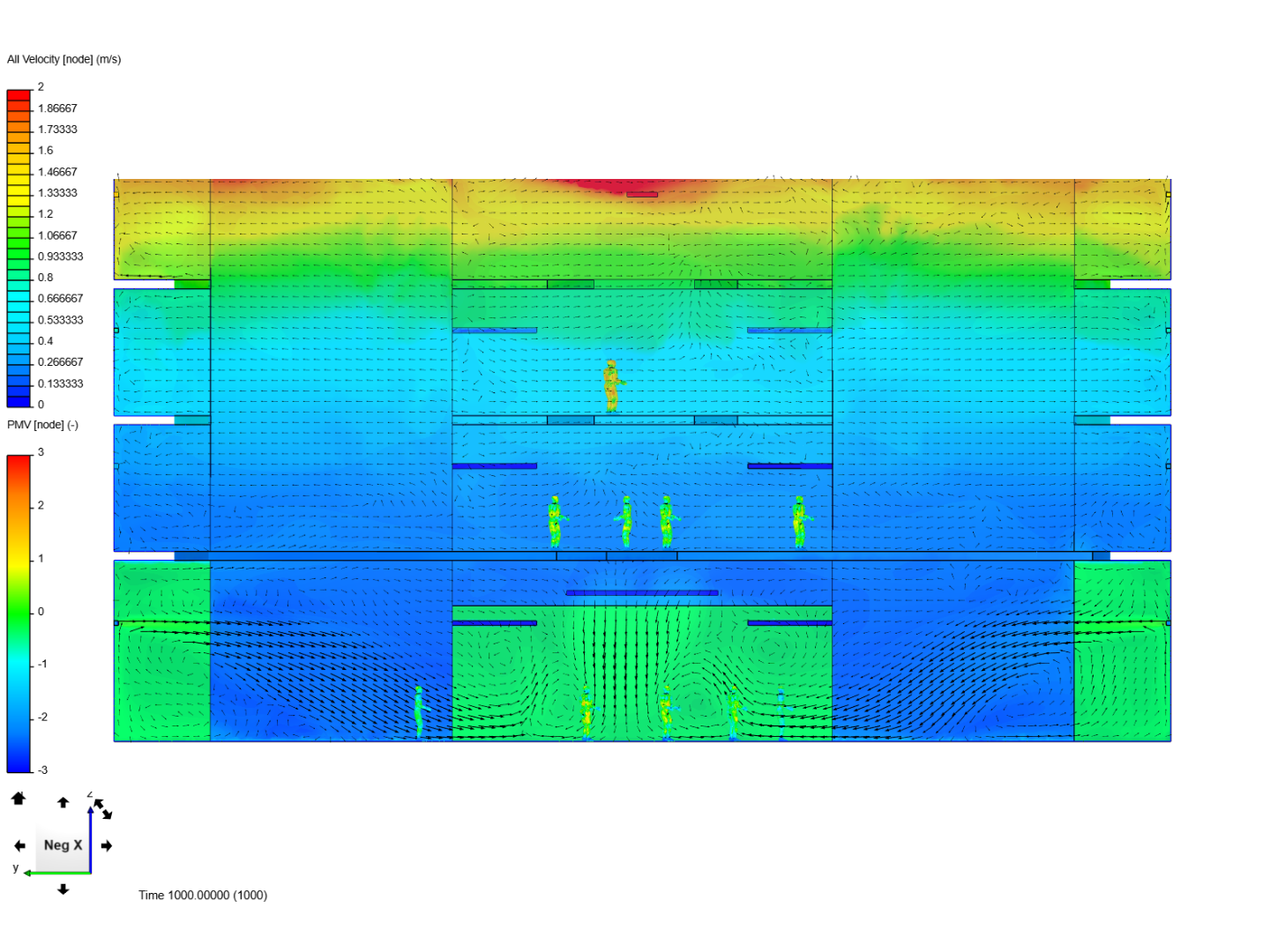 atrium ventilation no radiation image