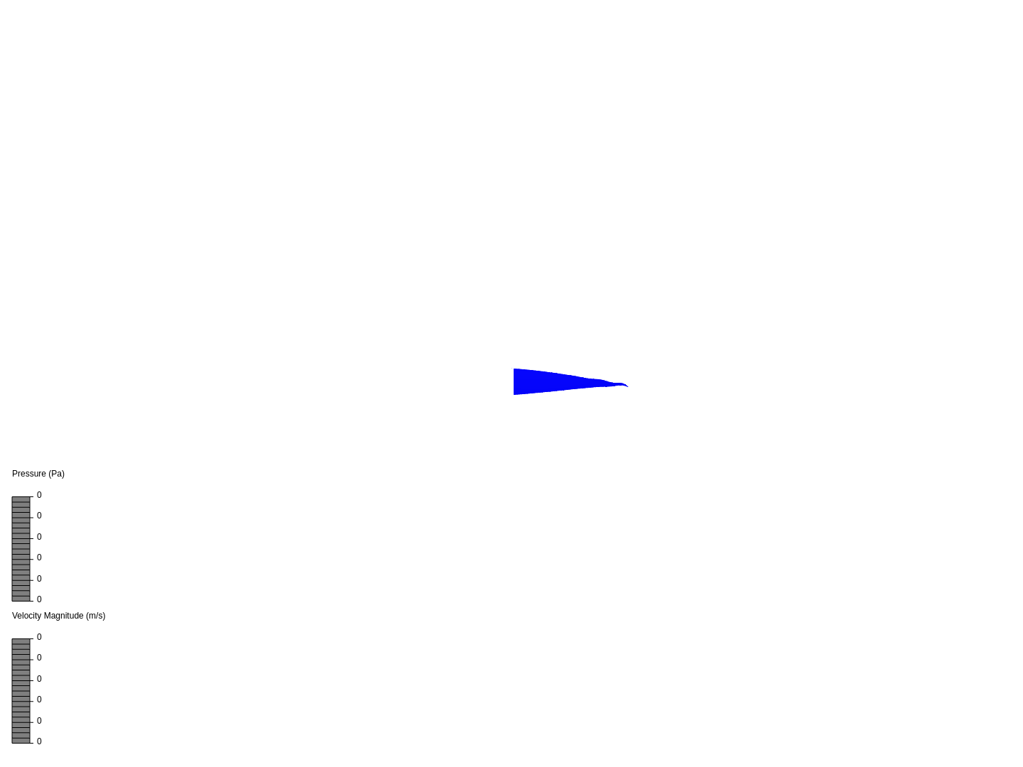 Tutorial 2: Pipe junction flow image